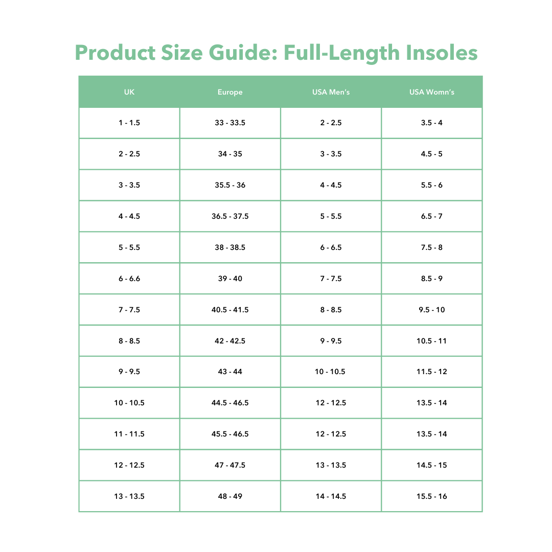 OrthoSole size break down guide