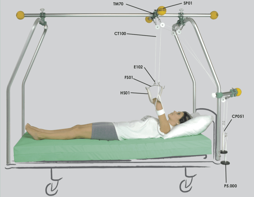 Traction/Suspension Kits