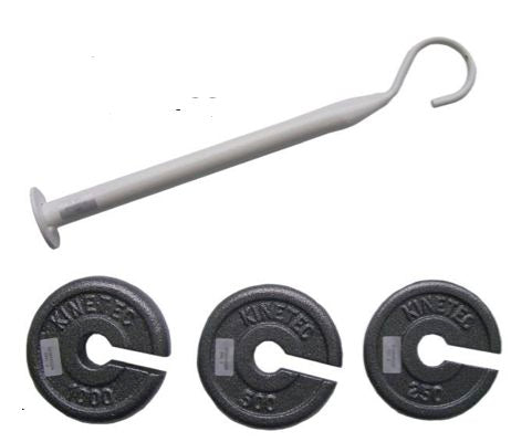 weights