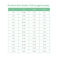 OrthoSole size break down guide