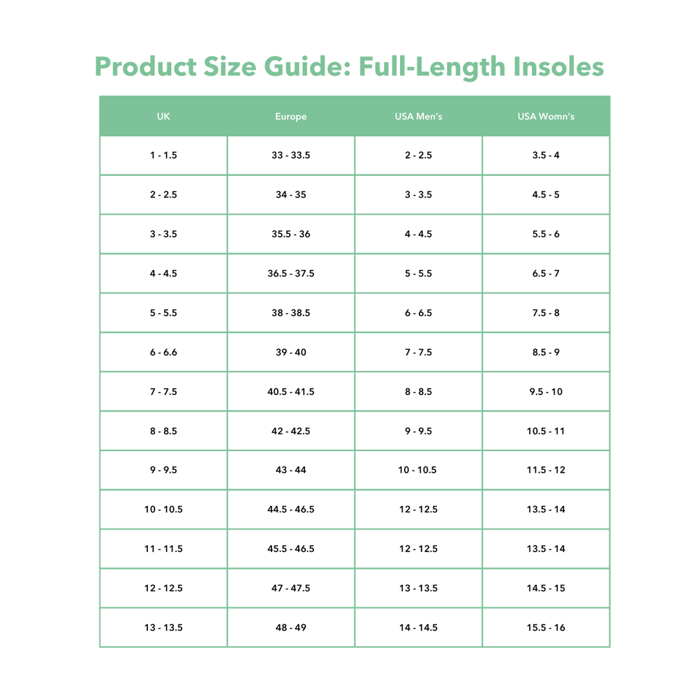 OrthoSole size break down guide