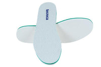 Plantare S-Cloud Energy