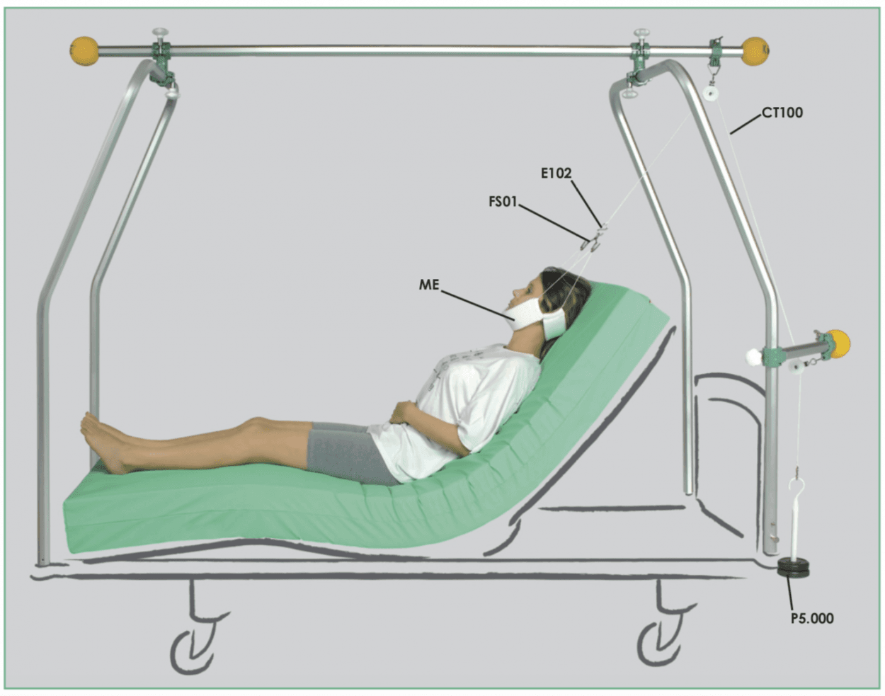 Cervical Collars