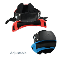 Capovario Helmet - Turquoise - Size 0